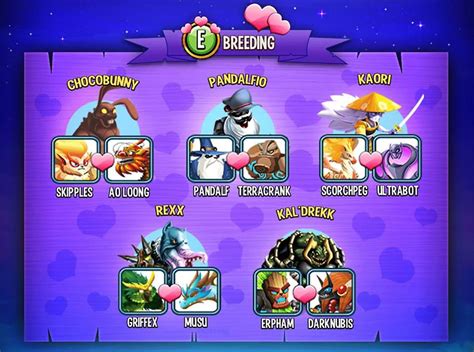 monster legends mythic breeding guide.